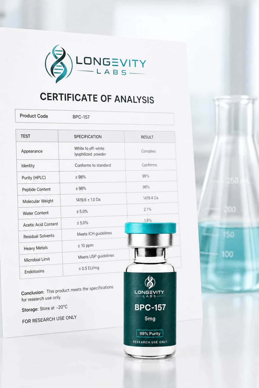 Longevity Labs vial with its certificate of analysis